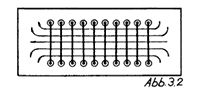 abb32